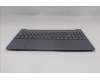 Lenovo 5CB1S05153 Tastatur inkl. Topcase ASM_HBW L 83N3LG NBL FP