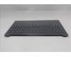 Lenovo 5CB1S05153 Tastatur inkl. Topcase ASM_HBW L 83N3LG NBL FP
