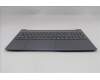 Lenovo 5CB1S05155 Tastatur inkl. Topcase ASM_ITA L 83N3LG NBL FP