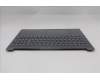 Lenovo 5CB1S05155 Tastatur inkl. Topcase ASM_ITA L 83N3LG NBL FP