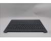 Lenovo 5CB1S05160 Tastatur inkl. TopcaseASM_NORDIC L83N3LG NBL FP