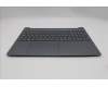 Lenovo 5CB1S05161 Tastatur inkl. Topcase ASM_POR L 83N3LG NBL FP