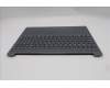 Lenovo 5CB1S05161 Tastatur inkl. Topcase ASM_POR L 83N3LG NBL FP
