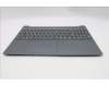 Lenovo 5CB1S05162 Tastatur inkl. Topcase ASM_RUS L 83N3LG NBL FP