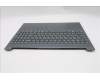 Lenovo 5CB1S05162 Tastatur inkl. Topcase ASM_RUS L 83N3LG NBL FP