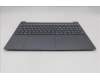Lenovo 5CB1S05165 Tastatur inkl. Topcase schweiz L 83N3LG NBL FP