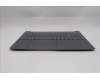 Lenovo 5CB1S05172 Tastatur inkl. Topcase ASM_BEL L 83N3 LG BL FP