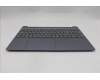Lenovo 5CB1S05175 Tastatur inkl. TopcaseASM_CZE/SLK L83N3 LG BLFP