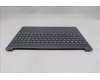 Lenovo 5CB1S05175 Tastatur inkl. TopcaseASM_CZE/SLK L83N3 LG BLFP