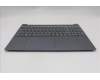 Lenovo 5CB1S05177 Tastatur inkl. TopcaseASM_EURO ENG L83N3 LGBLFP