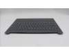 Lenovo 5CB1S05178 Tastatur inkl. Topcase ASM_FRA L 83N3 LG BL FP