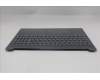 Lenovo 5CB1S05181 Tastatur inkl. Topcase deutsch L 83N3 LG BL FP