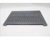 Lenovo 5CB1S05186 Tastatur inkl. Topcase ASM_ITA L 83N3 LG BL FP