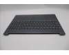 Lenovo 5CB1S05190 Tastatur inkl. TopcaseASM_NORDIC L83N3 LG BL FP