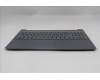 Lenovo 5CB1S05783 Tastatur inkl. Topcase spanisch L 83N3 LG BL FP