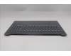 Lenovo 5CB1S05784 Tastatur inkl. Topcase schweiz L 83N3 LG BL FP