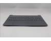 Lenovo 5CB1S05784 Tastatur inkl. Topcase schweiz L 83N3 LG BL FP