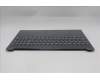 Lenovo 5CB1S05788 Tastatur inkl. Topcase ASM_UK L 83N3 LG BL FP