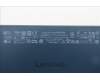 5CB1S05829 Lenovo COVER Keyboard L83KJ ASM BEL