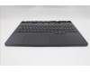 Lenovo 5CB1S11817 Tastatur inkl. Topcase ASM_BEL L 83F5EB RGB