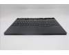 Lenovo 5CB1S11819 Tastatur inkl. Topcase ASM_BUL L 83F5EB RGB