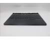 Lenovo 5CB1S11825 Tastatur inkl. Topcase ASM_FRA L 83F5EB RGB