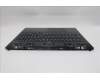 Lenovo 5CB1S11825 Tastatur inkl. Topcase ASM_FRA L 83F5EB RGB