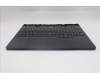 Lenovo 5CB1S11827 Tastatur inkl. Topcase deutsch L 83F5EB RGB