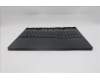 Lenovo 5CB1S11828 Tastatur inkl. Topcase ASM_GRE L 83F5EB RGB