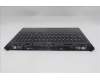 Lenovo 5CB1S11829 Tastatur inkl. Topcase ASM_HBW L 83F5EB RGB