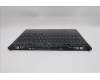 Lenovo 5CB1S11830 Tastatur inkl. Topcase ASM_HUN L 83F5EB RGB