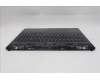 Lenovo 5CB1S11832 Tastatur inkl. Topcase ASM_ITA L 83F5EB RGB
