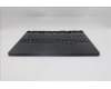 Lenovo 5CB1S11836 Tastatur inkl. Topcase ASM_NORDIC L 83F5EB RGB