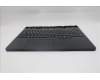 Lenovo 5CB1S11838 Tastatur inkl. Topcase ASM_RUS L 83F5EB RGB