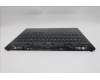 Lenovo 5CB1S11838 Tastatur inkl. Topcase ASM_RUS L 83F5EB RGB