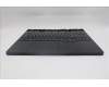 Lenovo 5CB1S11840 Tastatur inkl. Topcase spanisch L 83F5EB RGB