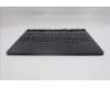 Lenovo 5CB1S11845 Tastatur inkl. Topcase ASM_UKR L 83F5EB RGB