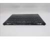 Lenovo 5CB1S11845 Tastatur inkl. Topcase ASM_UKR L 83F5EB RGB