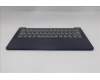 5CB1S11893 Lenovo COVER UpCaseASM GER H83HX CB ML BL
