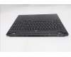 Lenovo 5CB1S22989 Tastatur inkl. Topcase ASM_ARA L 83LYAS RGB