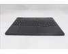 Lenovo 5CB1S22990 Tastatur inkl. Topcase ASM_BEL L 83LYAS RGB