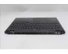 Lenovo 5CB1S22992 Tastatur inkl. Topcase ASM_BUL L 83LYAS RGB