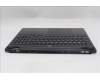 Lenovo 5CB1S24055 Tastatur inkl. Topcase ASM_CZE/SLK L83LYAS RGB