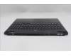 Lenovo 5CB1S24056 Tastatur inkl. Topcase ASM_ENG L 83LYAS RGB