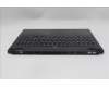 Lenovo 5CB1S24057 Tastatur inkl. Topcase ASM_EURO ENG L83LYASRGB