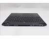 Lenovo 5CB1S24058 Tastatur inkl. Topcase ASM_FRA L 83LYAS RGB