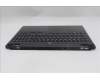 Lenovo 5CB1S24061 Tastatur inkl. Topcase deutsch L 83LYAS RGB