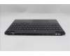 Lenovo 5CB1S24064 Tastatur inkl. Topcase ASM_HUN L 83LYAS RGB