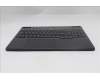 Lenovo 5CB1S24066 Tastatur inkl. Topcase ASM_ITA L 83LYAS RGB