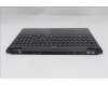 Lenovo 5CB1S24066 Tastatur inkl. Topcase ASM_ITA L 83LYAS RGB